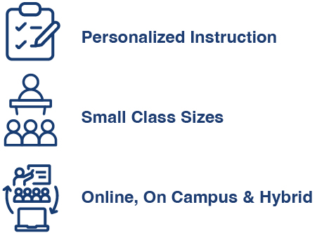 Personalized Instruction, Small Class Sizes, Online, On Campus & Hybrid Classes.